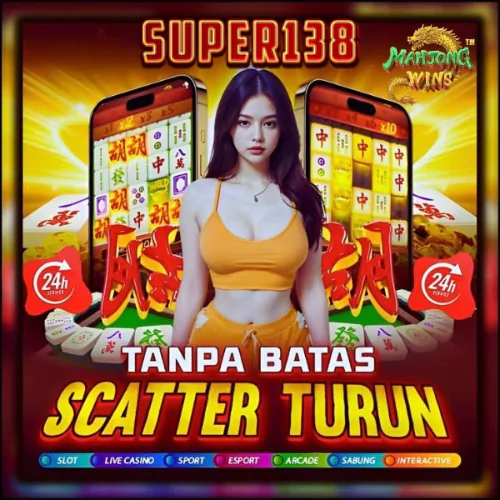 Super138: Website Terbaik dengan Pola & Jam Gacor Paling Akurat Hari Ini